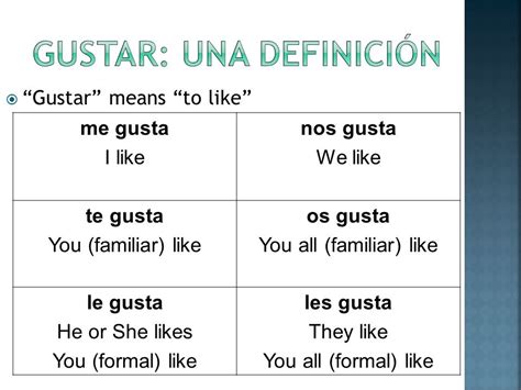 gustar vs nos.